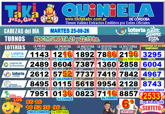 Gane Al Toke